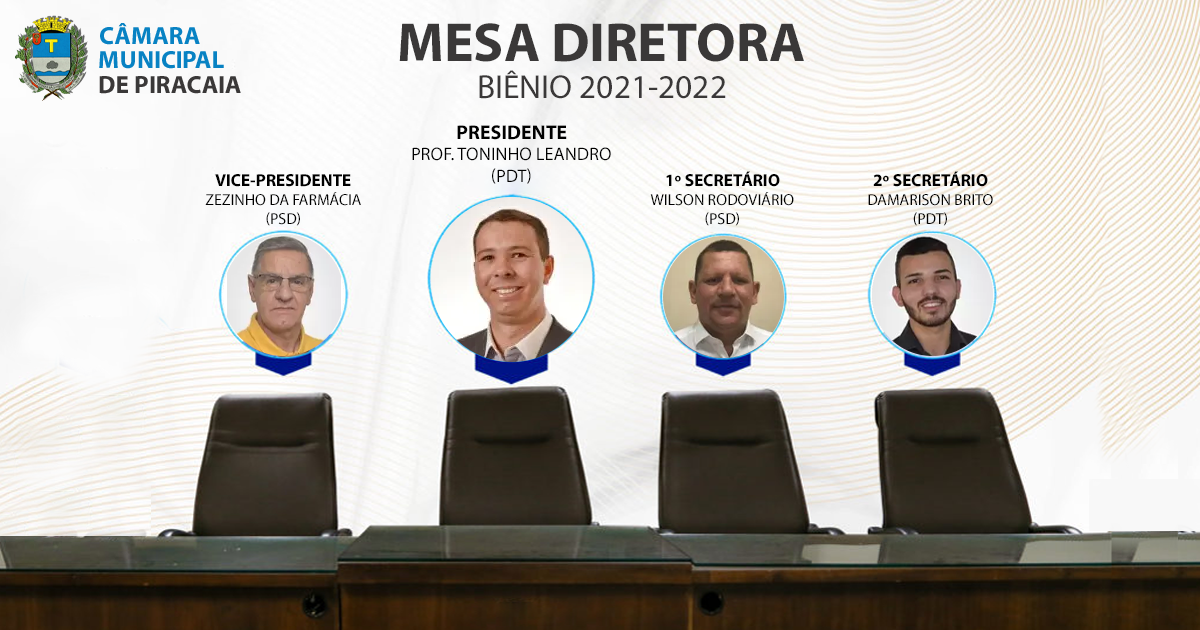 Eleição interna definiu os quatro integrantes da Mesa Diretora